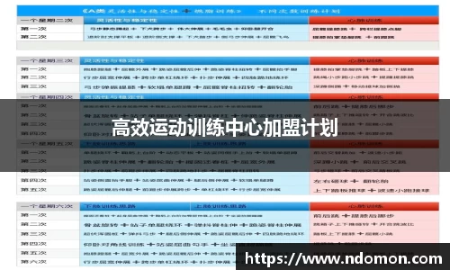 高效运动训练中心加盟计划
