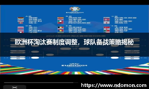欧洲杯淘汰赛制度调整，球队备战策略揭秘